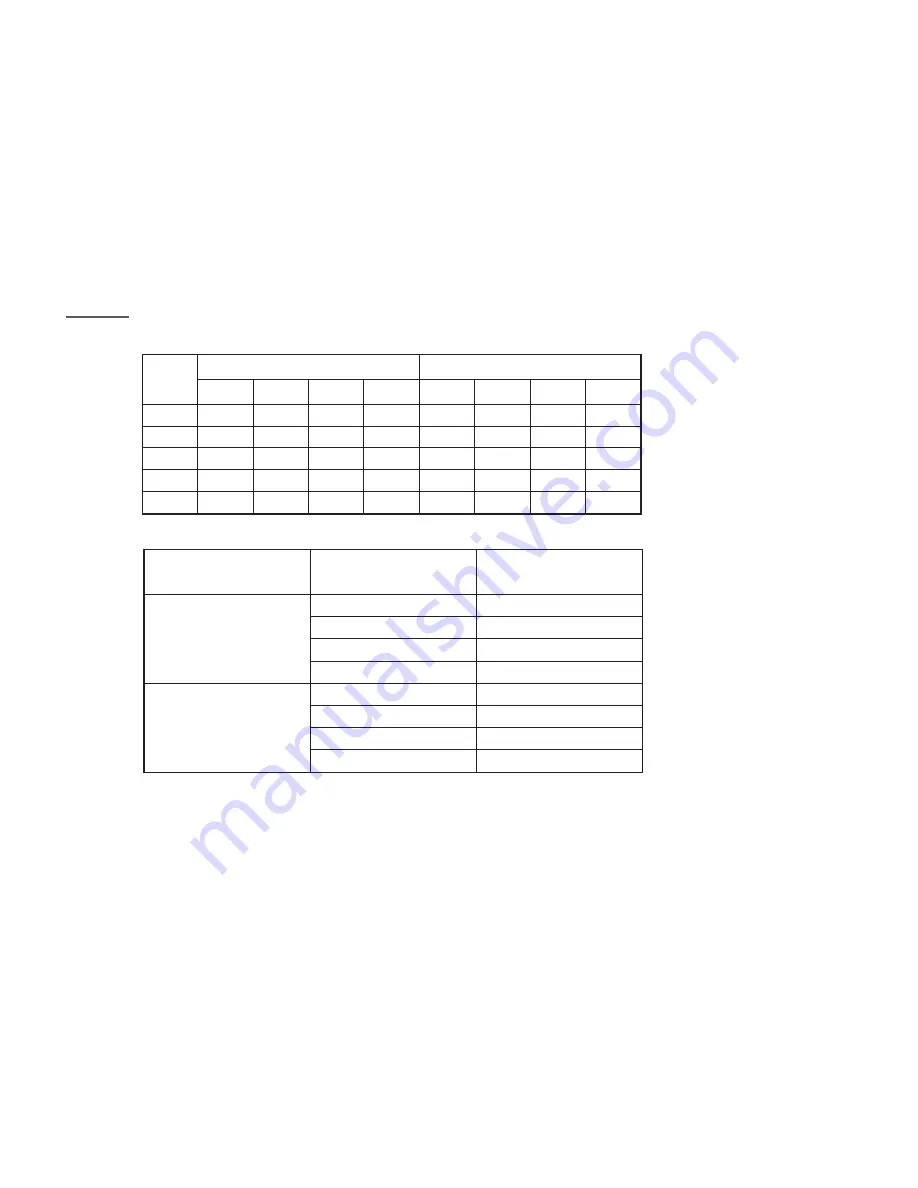 A-rival SQALE User Manual Download Page 17