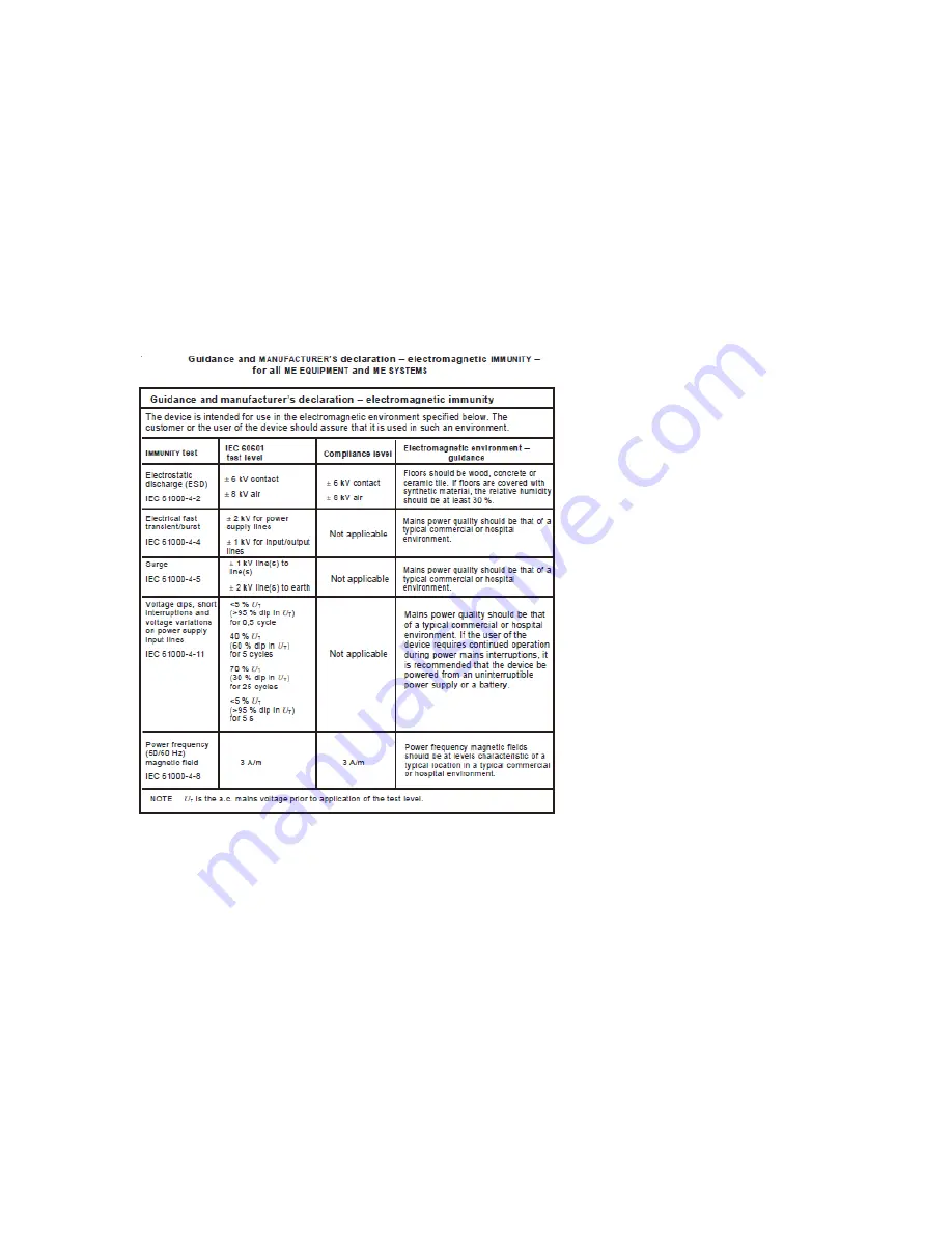 A-rival SQALE User Manual Download Page 19