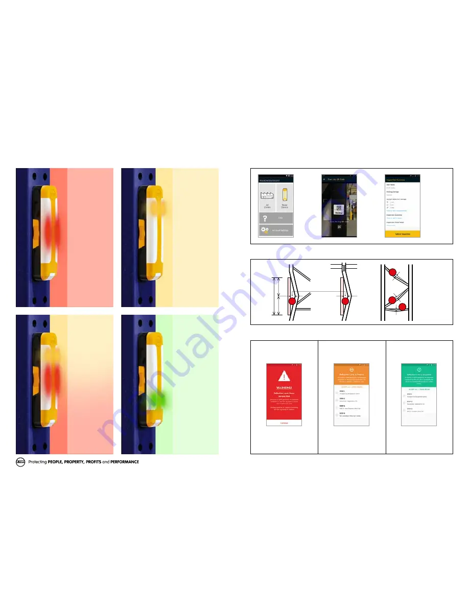 A-Safe RackEye User'S Product Manual Download Page 5