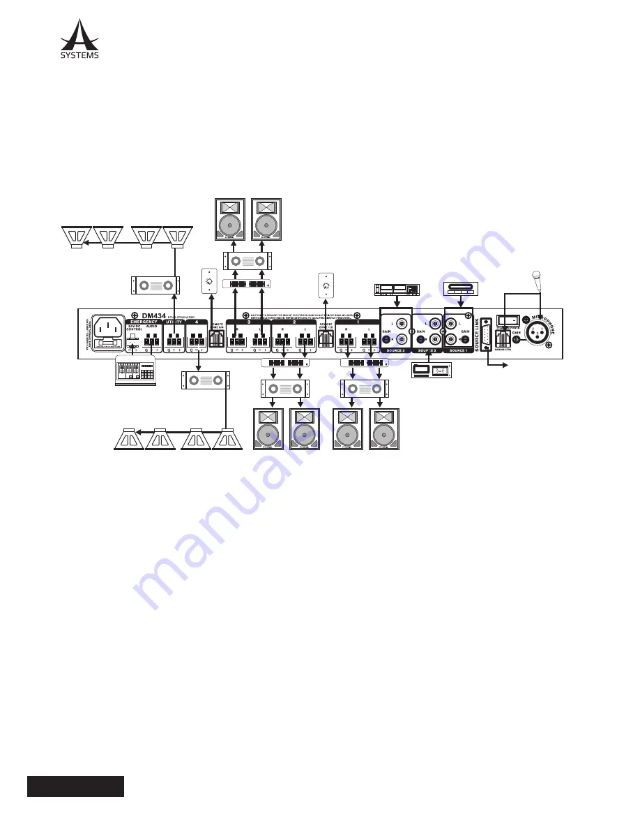 A SYSTEMS DM434 User Manual Download Page 14