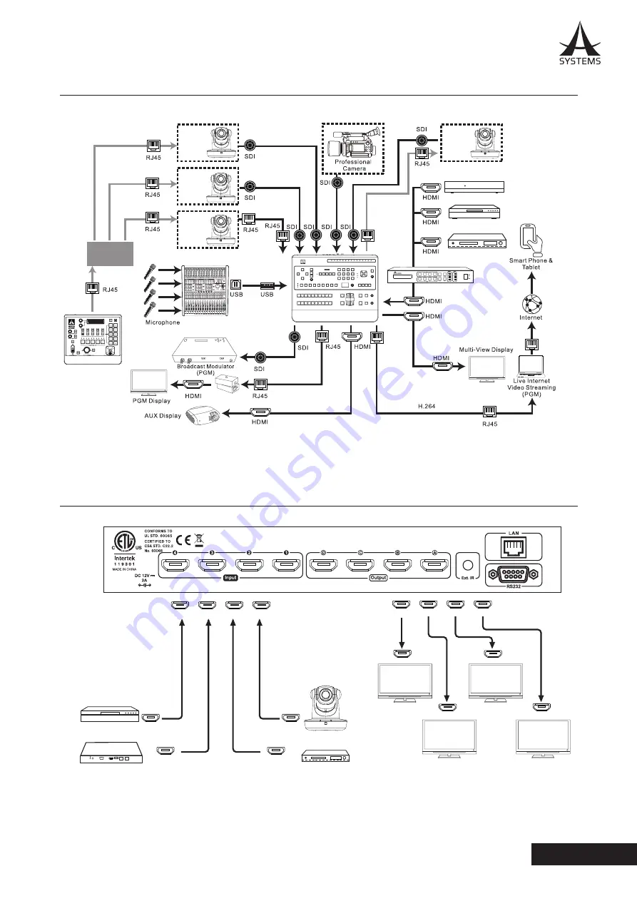 A SYSTEMS MS400HD Скачать руководство пользователя страница 7