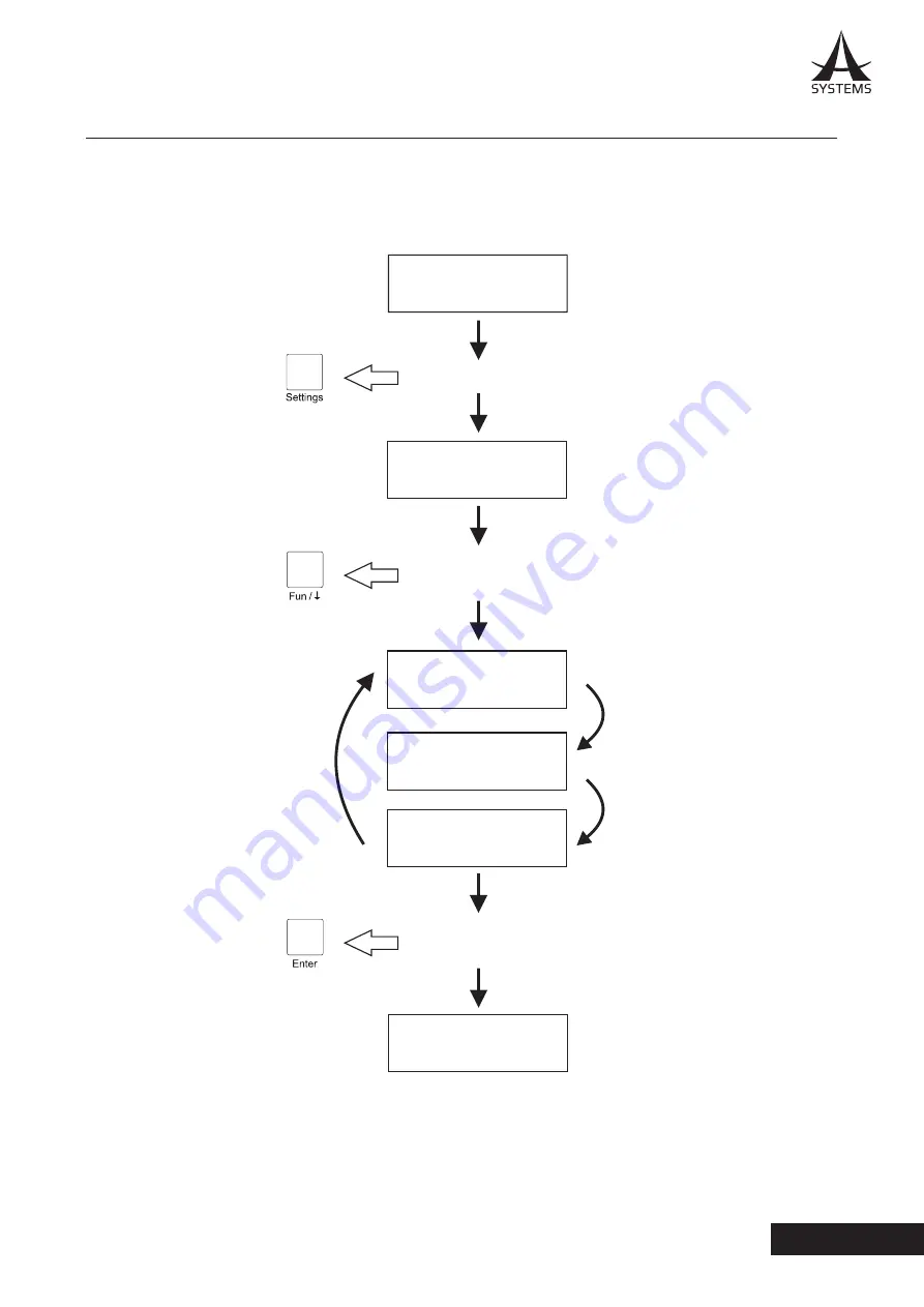 A SYSTEMS MS400HD User Manual Download Page 13