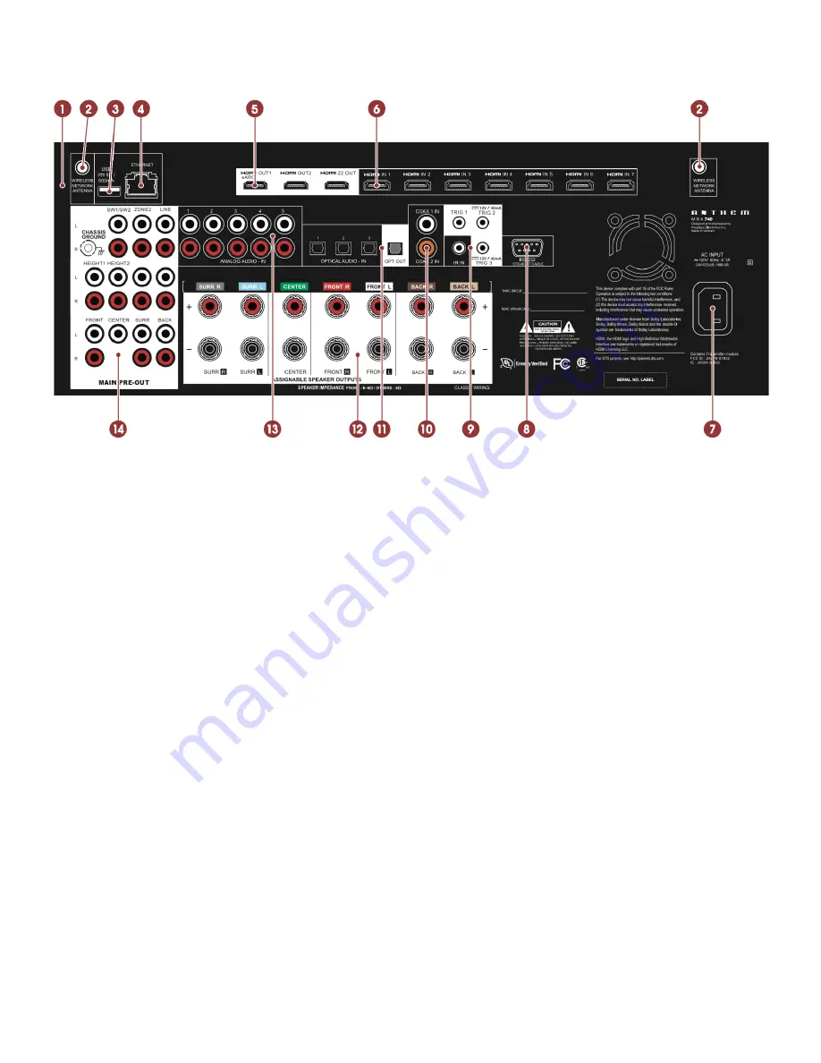 a-them AVM 70 Operating Manual Download Page 12