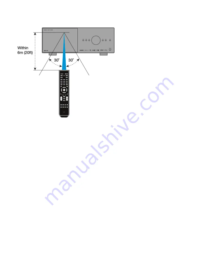 a-them AVM 70 Operating Manual Download Page 17