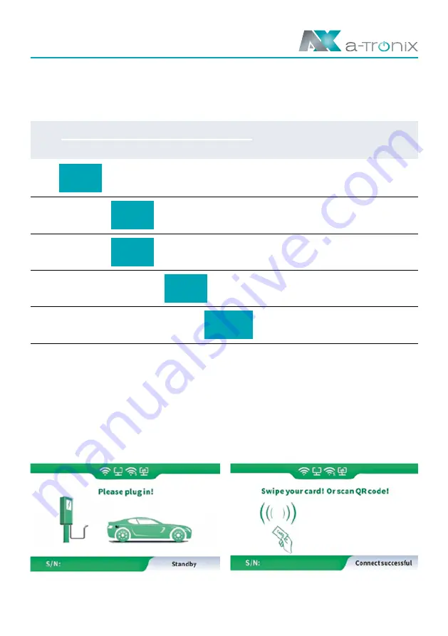 a-TroniX 9885123 Скачать руководство пользователя страница 22