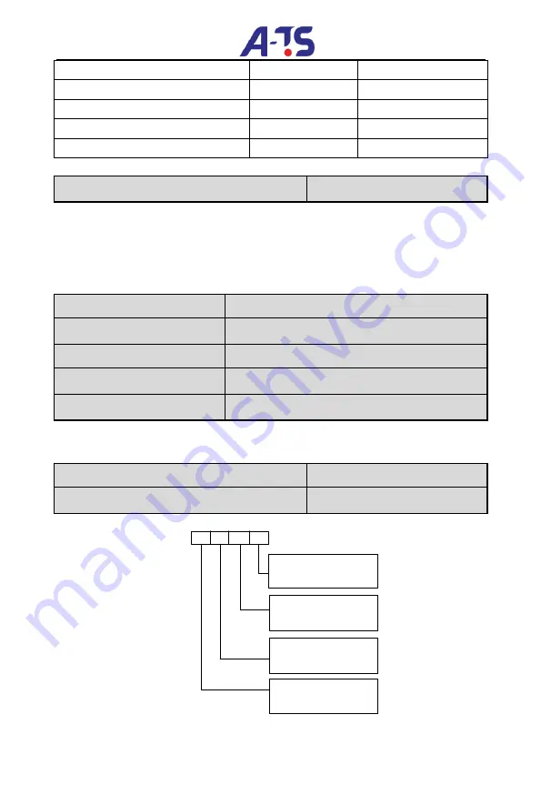 A-TS TECHNOLOGY DT100-2S0004G User Manual Download Page 60