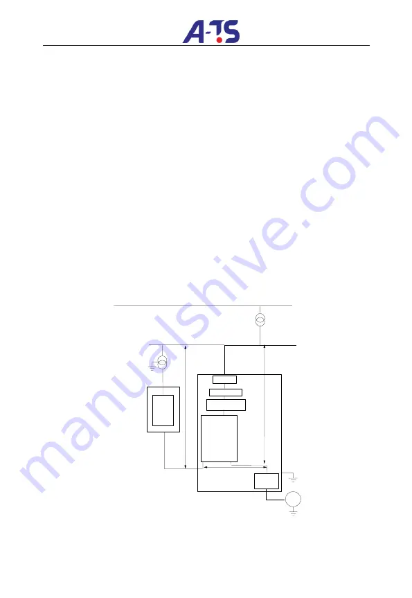 A-TS TECHNOLOGY DT100 Series User Manual Download Page 21