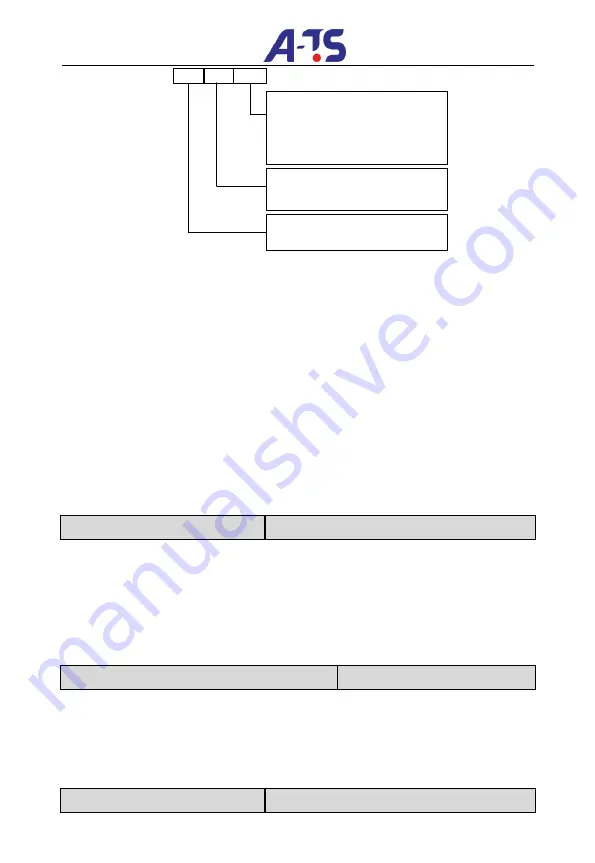 A-TS TECHNOLOGY DT100 Series User Manual Download Page 65