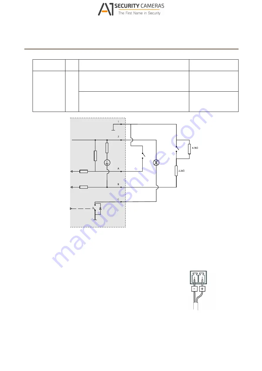 A1 Security Cameras AXIS Q35 Series User Manual Download Page 23