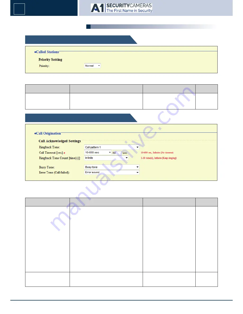 A1 Security Systems IX-DA Operation Manual Download Page 20