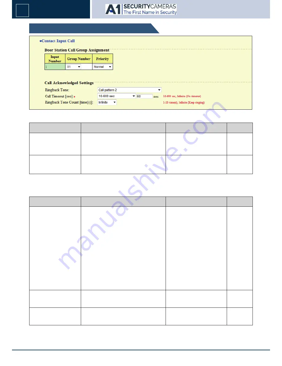 A1 Security Systems IX-DA Operation Manual Download Page 23