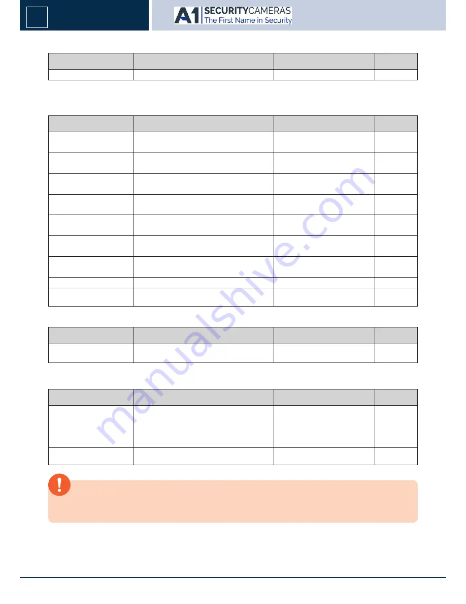 A1 Security Systems IX-DA Operation Manual Download Page 26