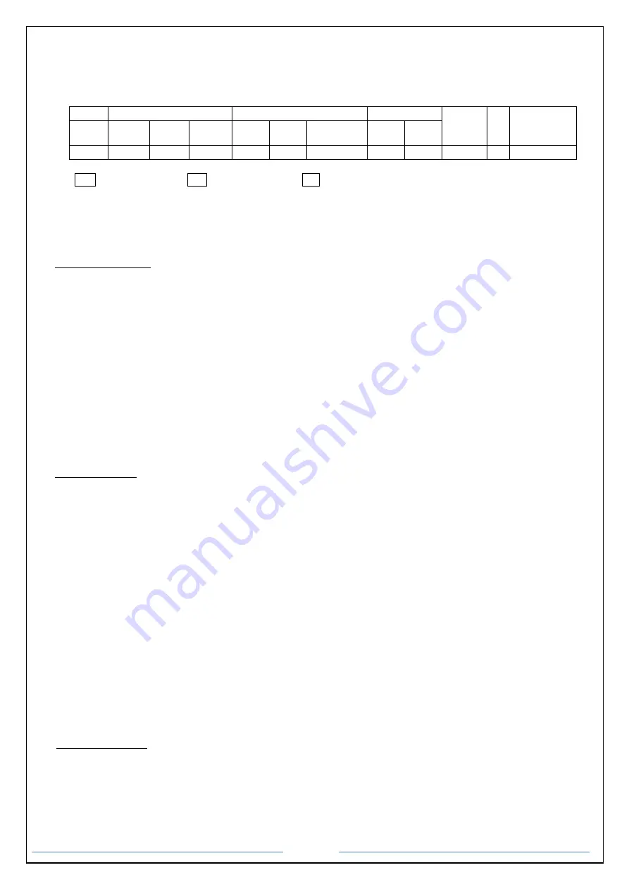 A1 Touch AOD/ATS 190w User Manual Download Page 9