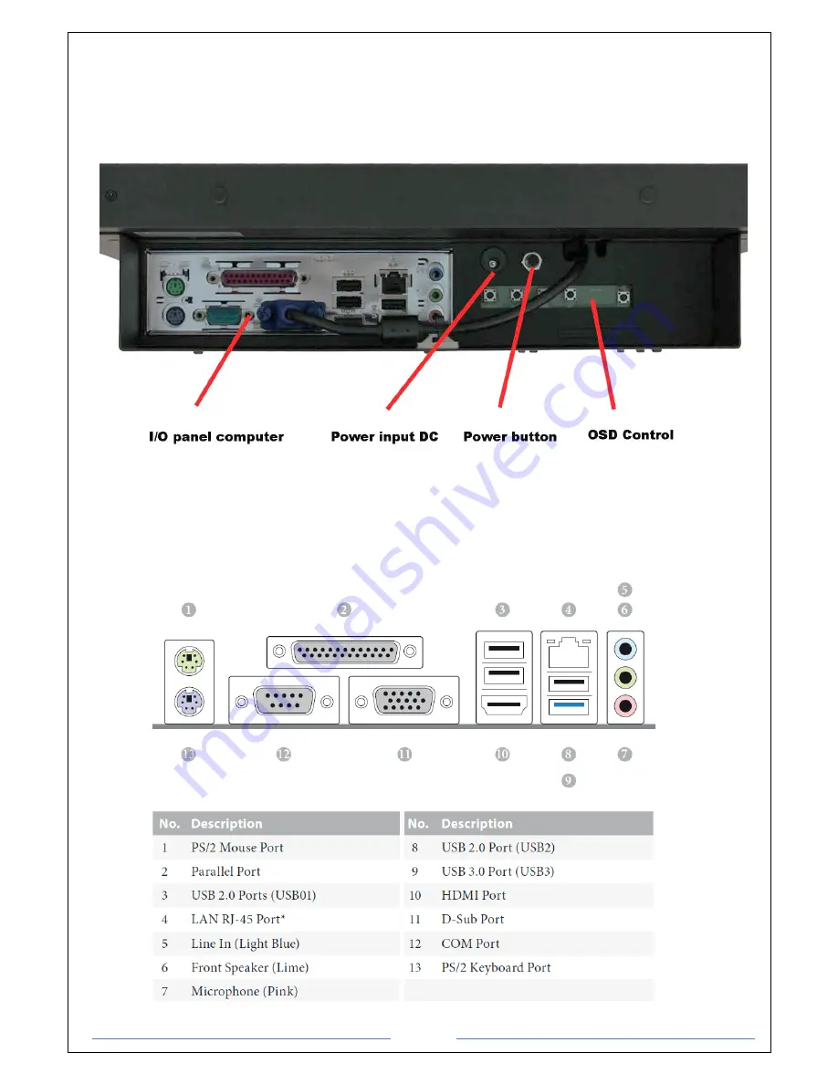 A1Touch AOD 260 User Manual Download Page 3