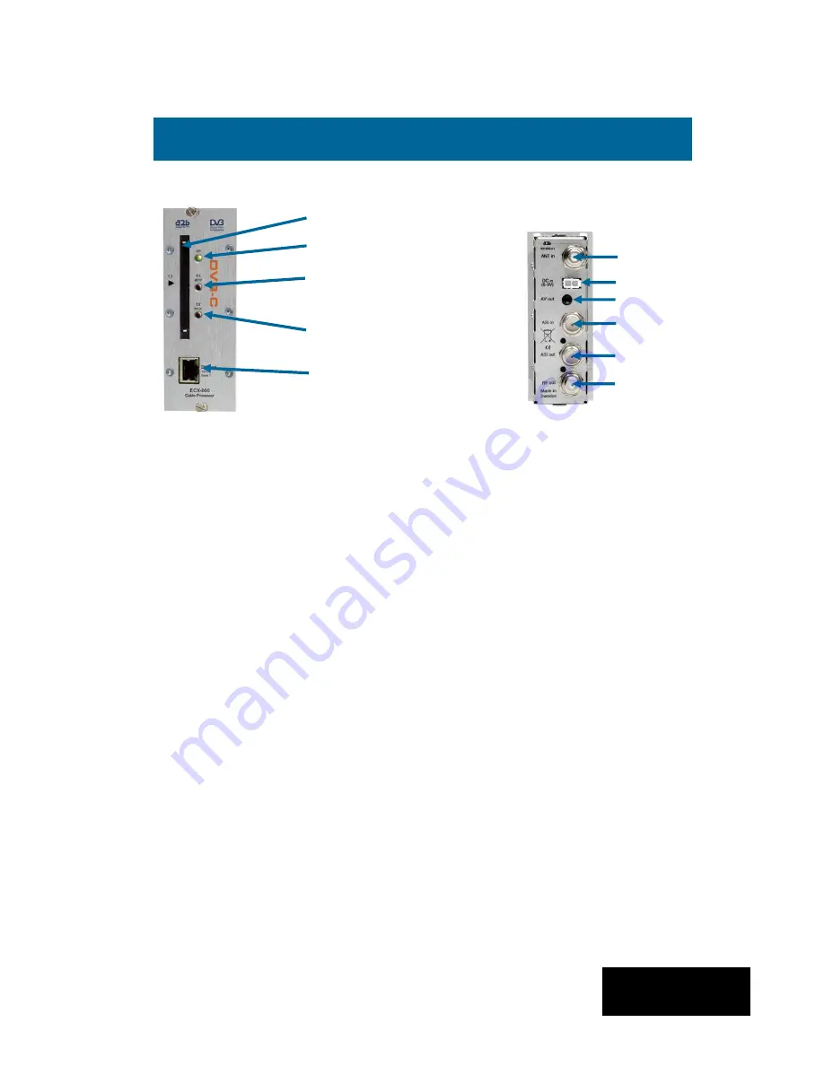 A2B Electronics ECX-200 Installation Manual Download Page 5