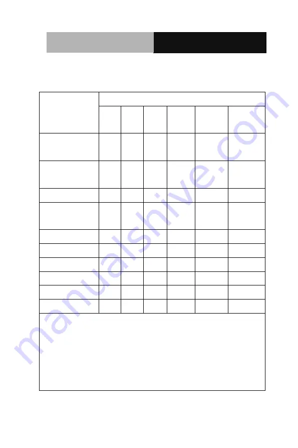 Aaeon ACP-1073 User Manual Download Page 11