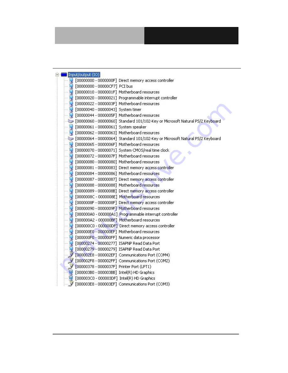 Aaeon ACP-5215 User Manual Download Page 49