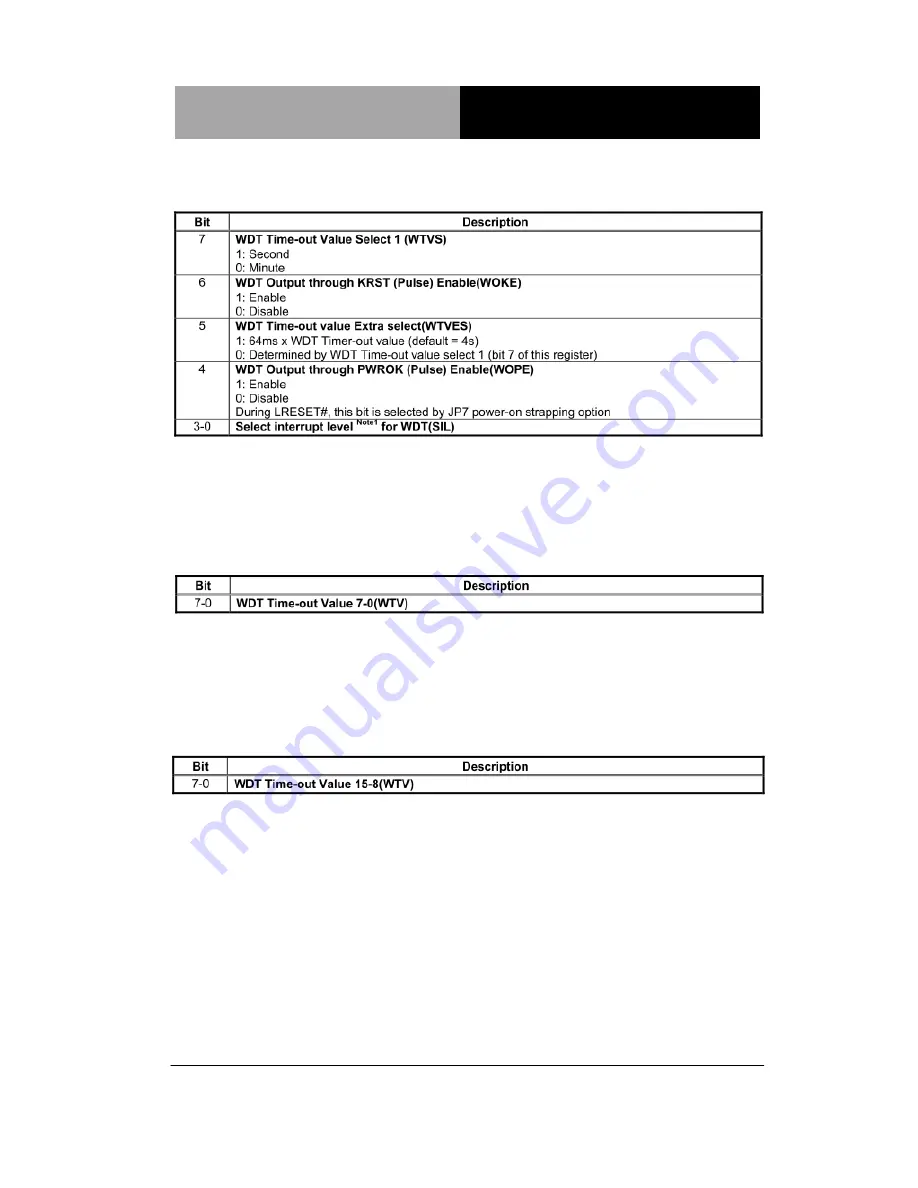 Aaeon AEC-6523 User Manual Download Page 81