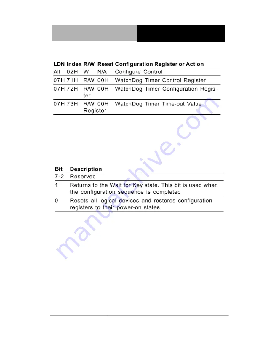 Aaeon AEC-6850 Скачать руководство пользователя страница 49