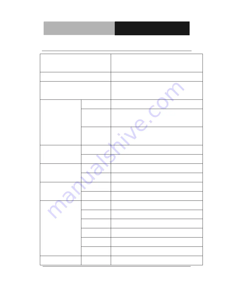 Aaeon AEC-6876 Manual Download Page 14