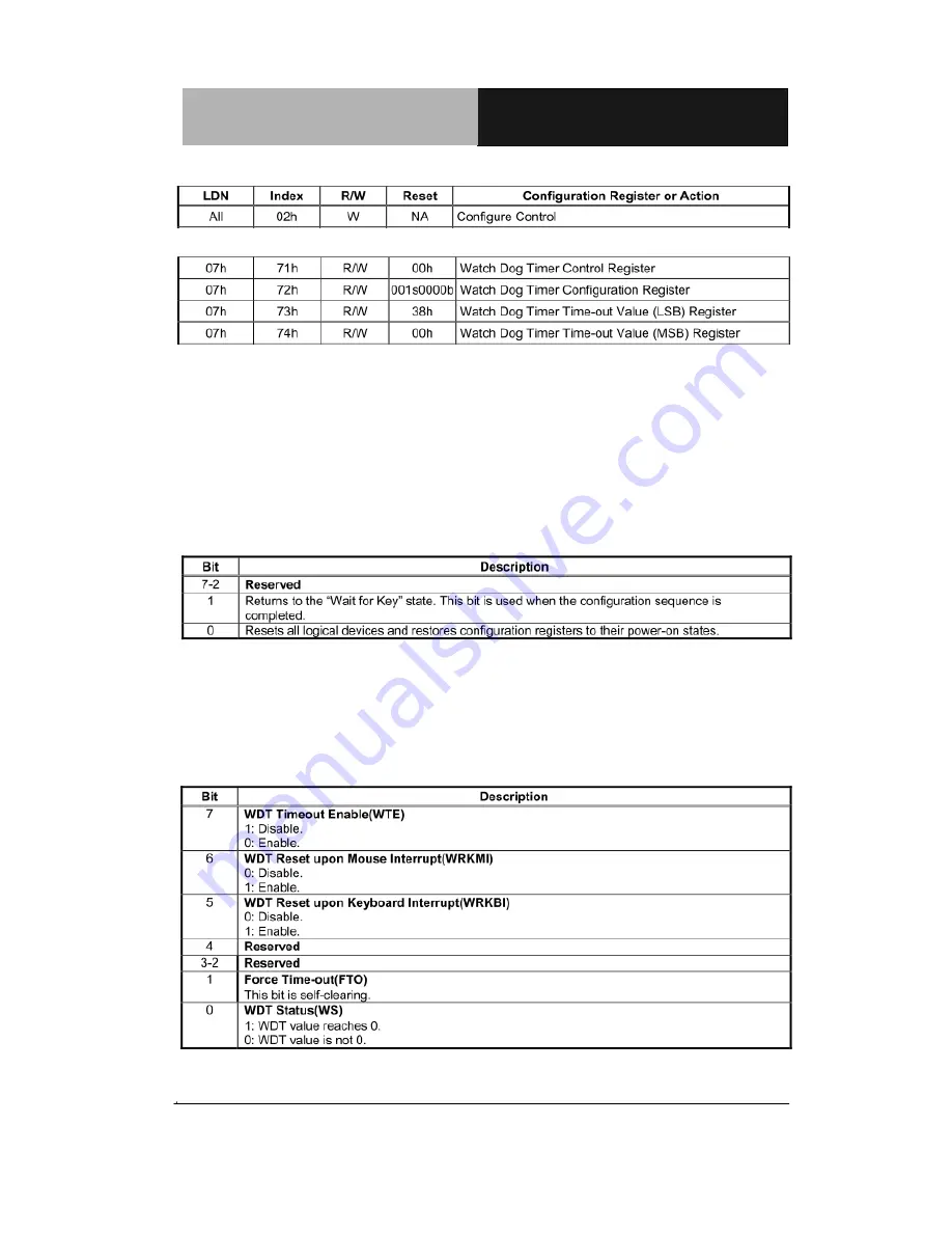 Aaeon AEC-VS01 Скачать руководство пользователя страница 73