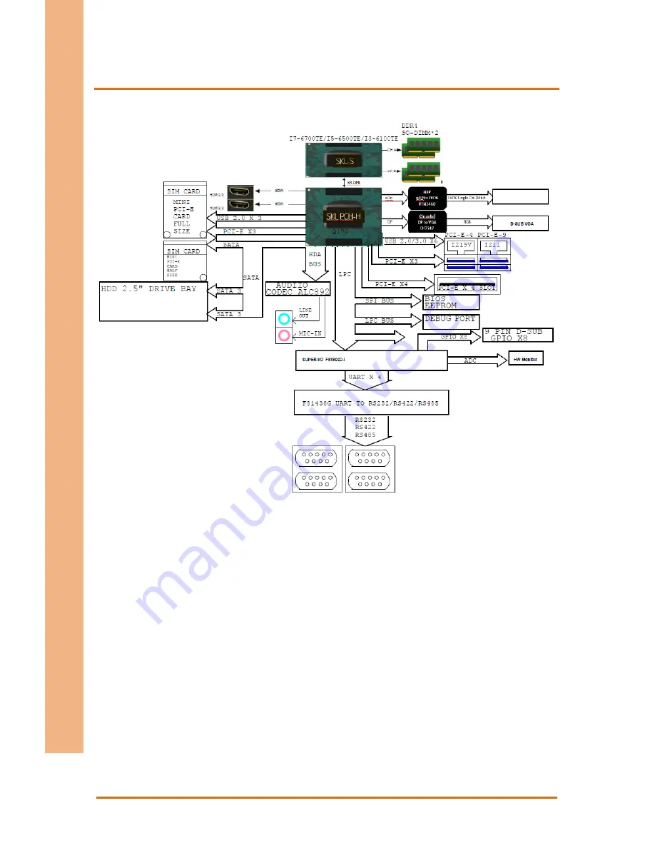 Aaeon BOXER-6640 Скачать руководство пользователя страница 23