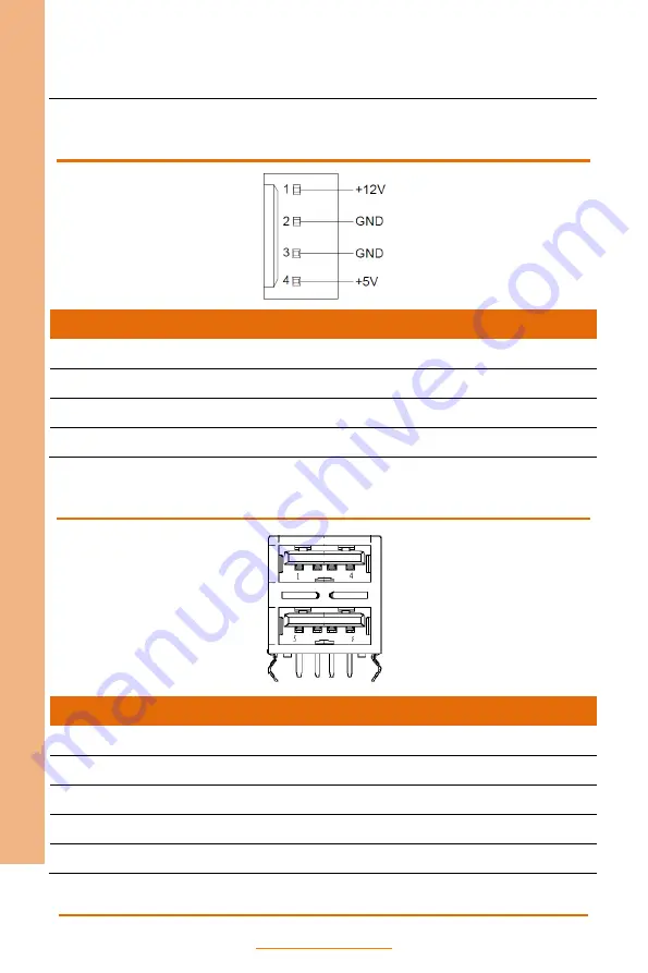 Aaeon BOXER-6652 User Manual Download Page 32