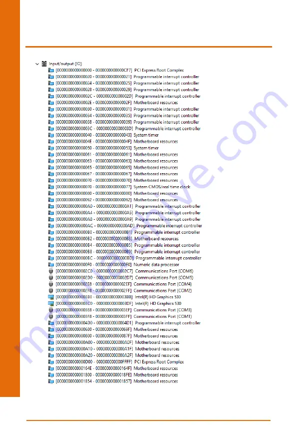 Aaeon BOXER-6839 User Manual Download Page 82