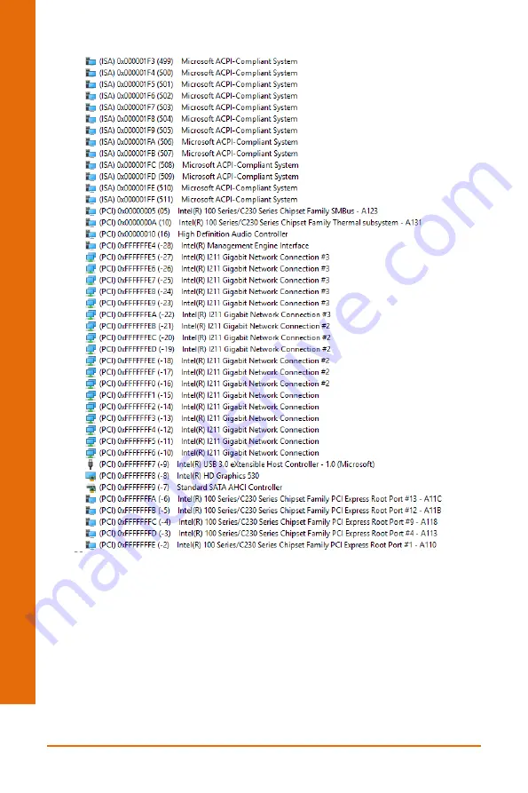 Aaeon BOXER-6839 User Manual Download Page 94