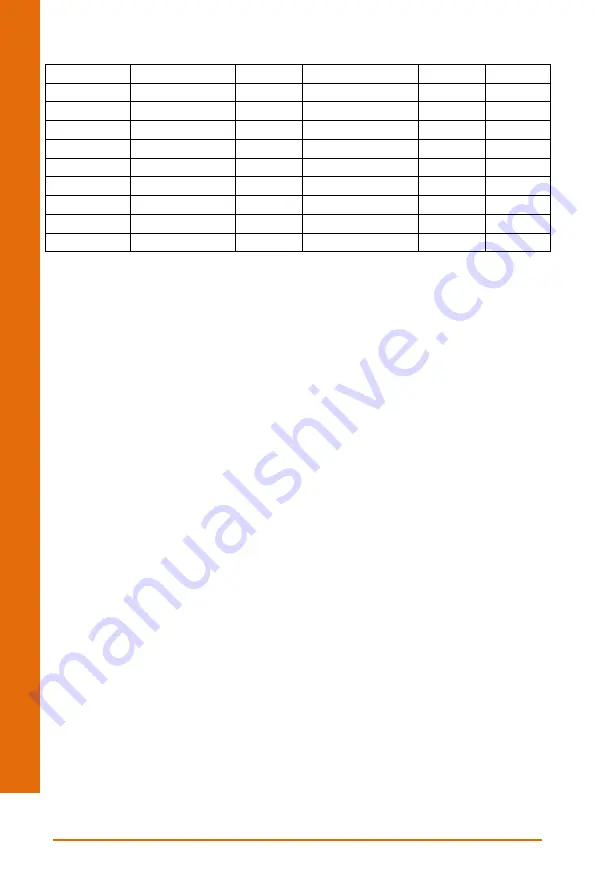 Aaeon BOXER-6839 User Manual Download Page 98