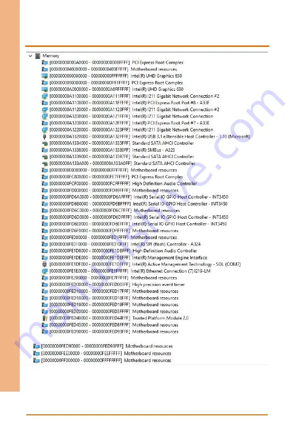 Aaeon BOXER-6842M User Manual Download Page 120