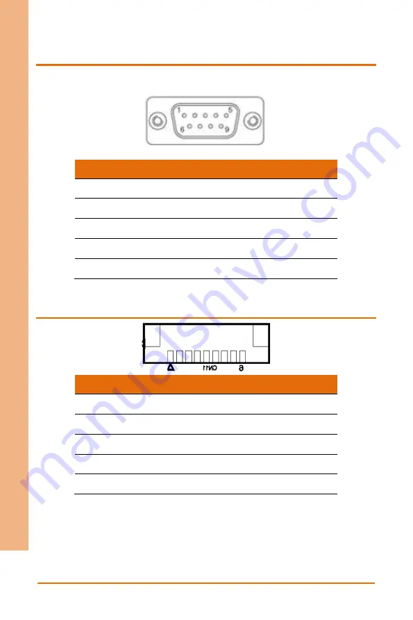 Aaeon BOXER-8222AI User Manual Download Page 31