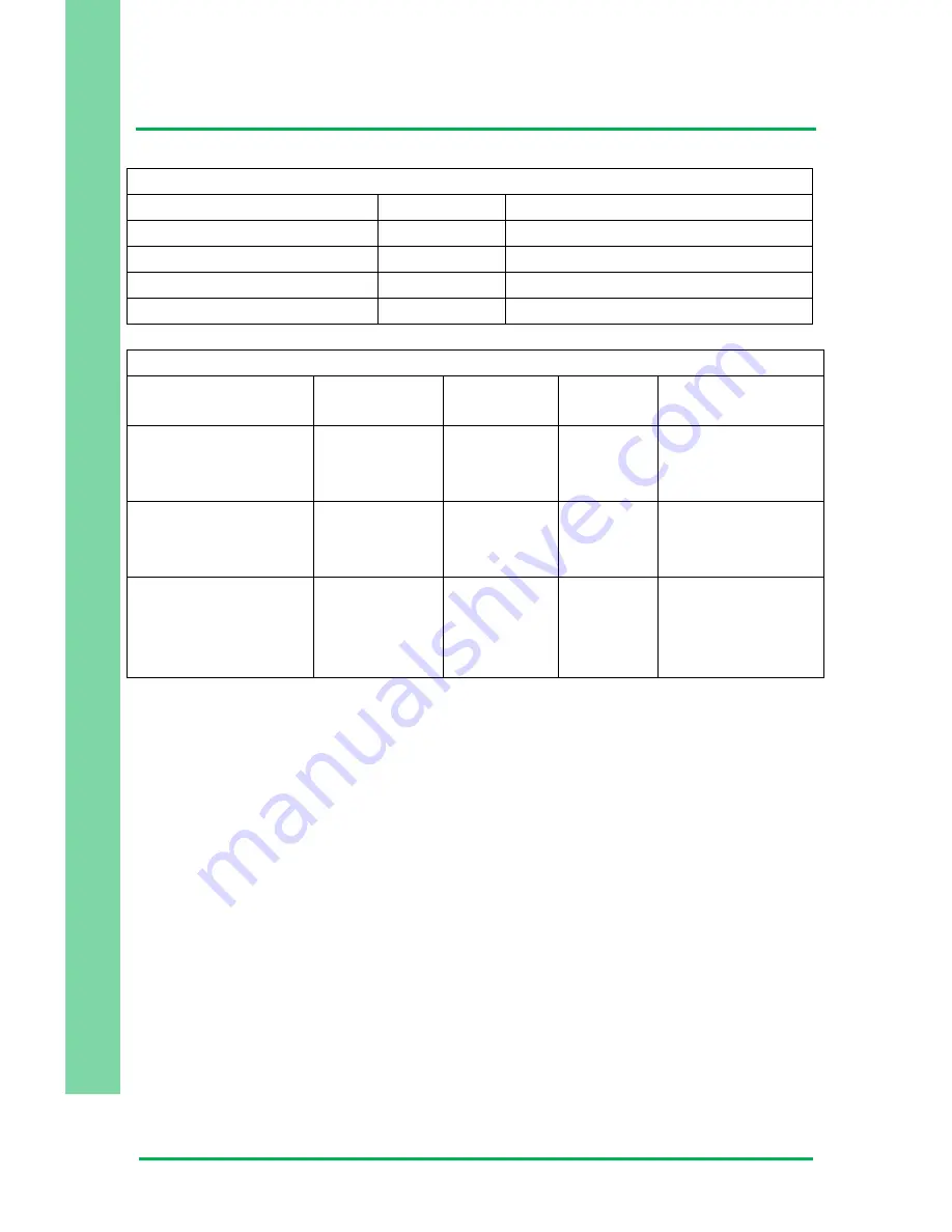 Aaeon COM-KB User Manual Download Page 74