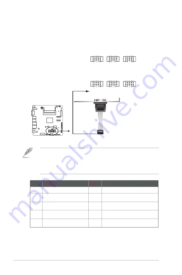 Aaeon EMB-APL1-A10-3350-F1-LV Manual Download Page 26