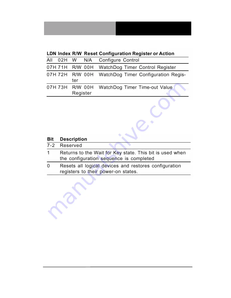 Aaeon EMB-LN8T Скачать руководство пользователя страница 42