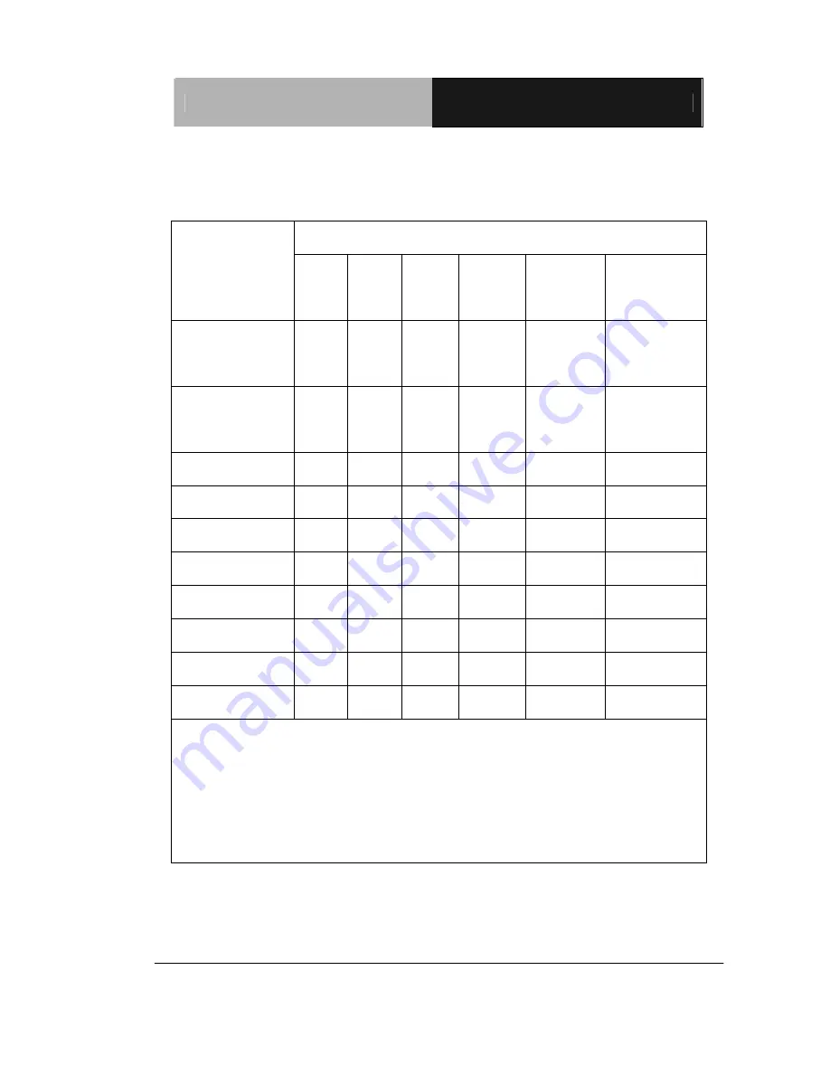 Aaeon EPIC-QM57 User Manual Download Page 36