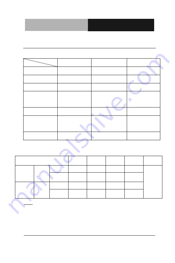 Aaeon FWS-2250 Manual Download Page 68