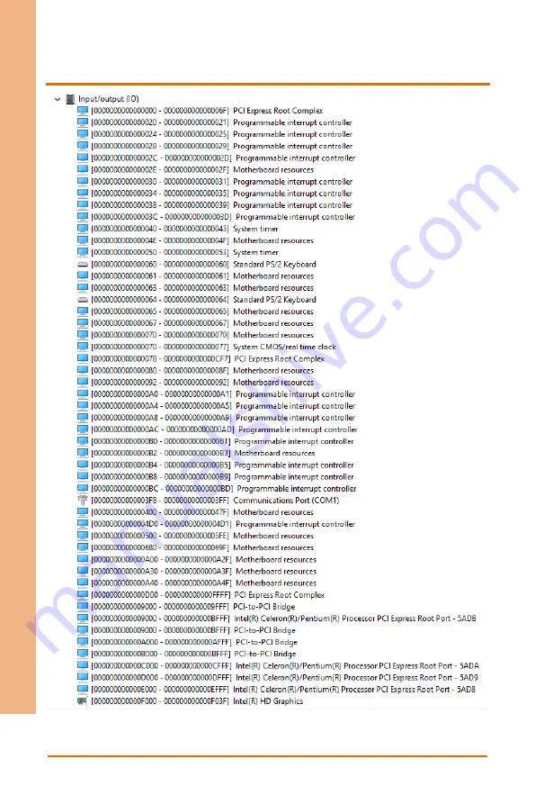 Aaeon FWS-2275 Скачать руководство пользователя страница 77