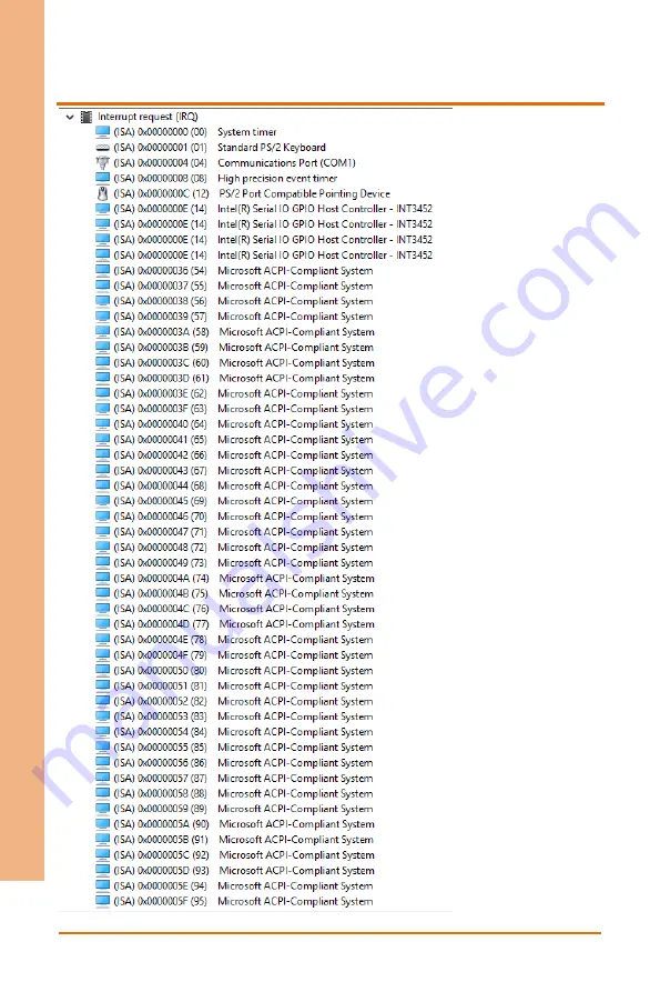 Aaeon FWS-2275 User Manual Download Page 81