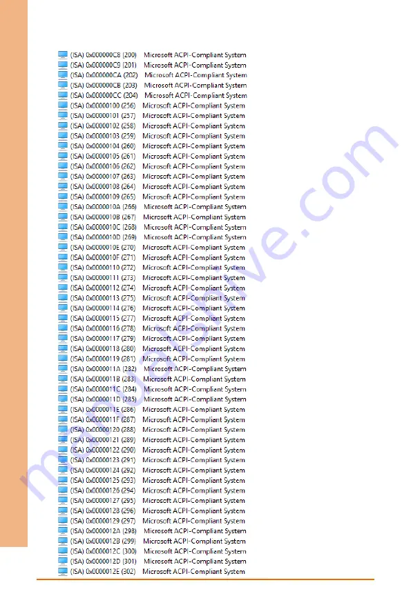 Aaeon FWS-2275 User Manual Download Page 84