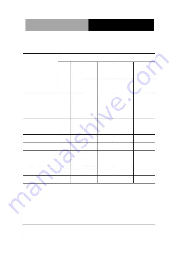 Aaeon FWS-7150 Manual Download Page 29