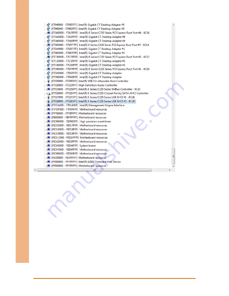 Aaeon FWS-7400 User Manual Download Page 92