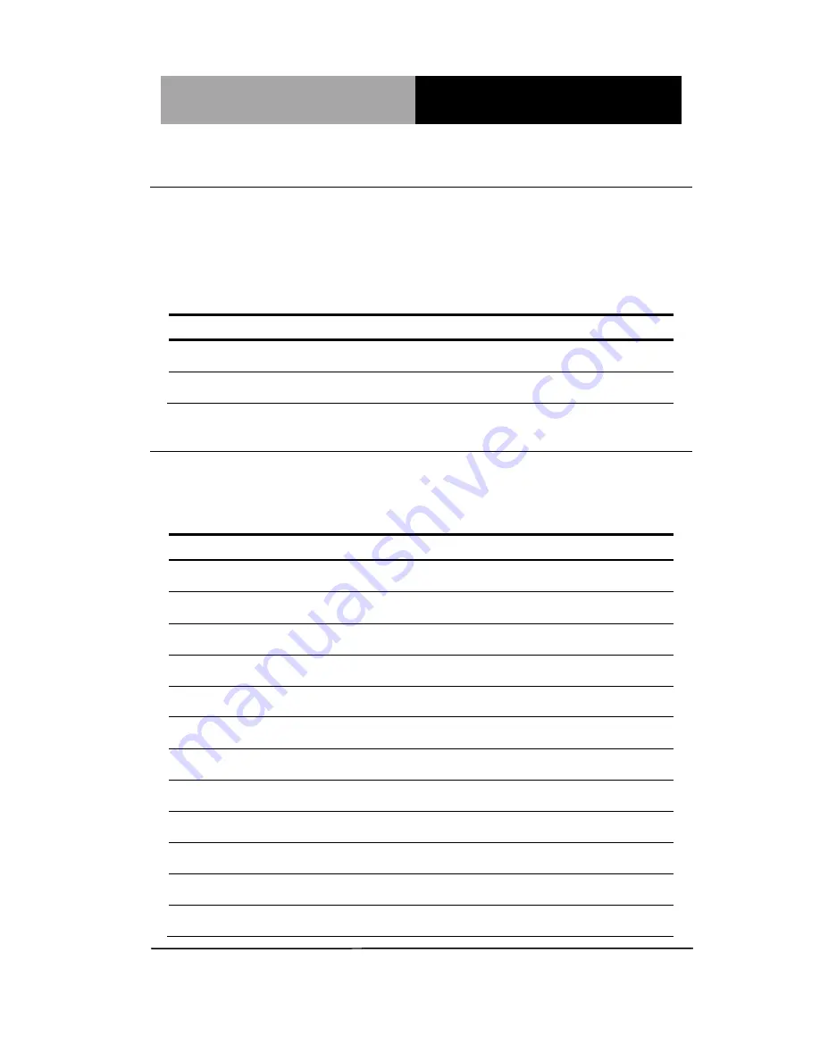 Aaeon FWS-7810 User Manual Download Page 19