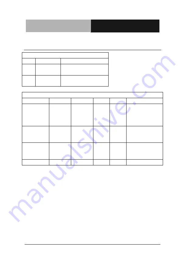 Aaeon FWS-7811 Manual Download Page 74