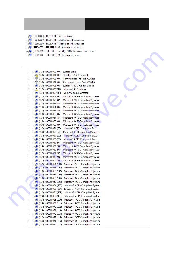 Aaeon FWS-7811 Manual Download Page 84