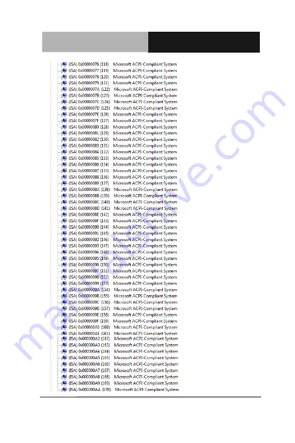 Aaeon FWS-7811 Manual Download Page 85