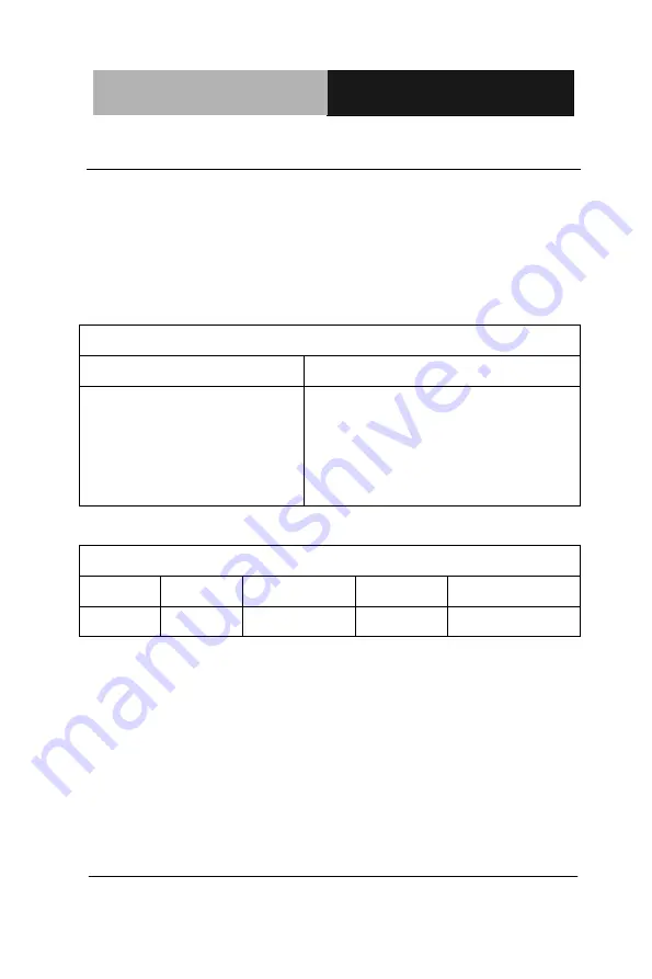 Aaeon FWS-7811 Manual Download Page 99