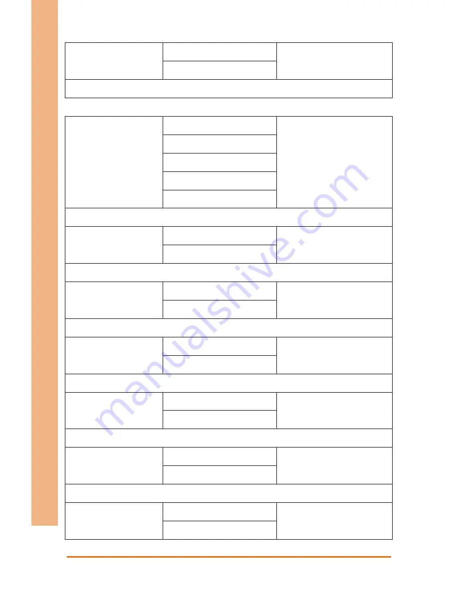 Aaeon FWS-7820 User Manual Download Page 80