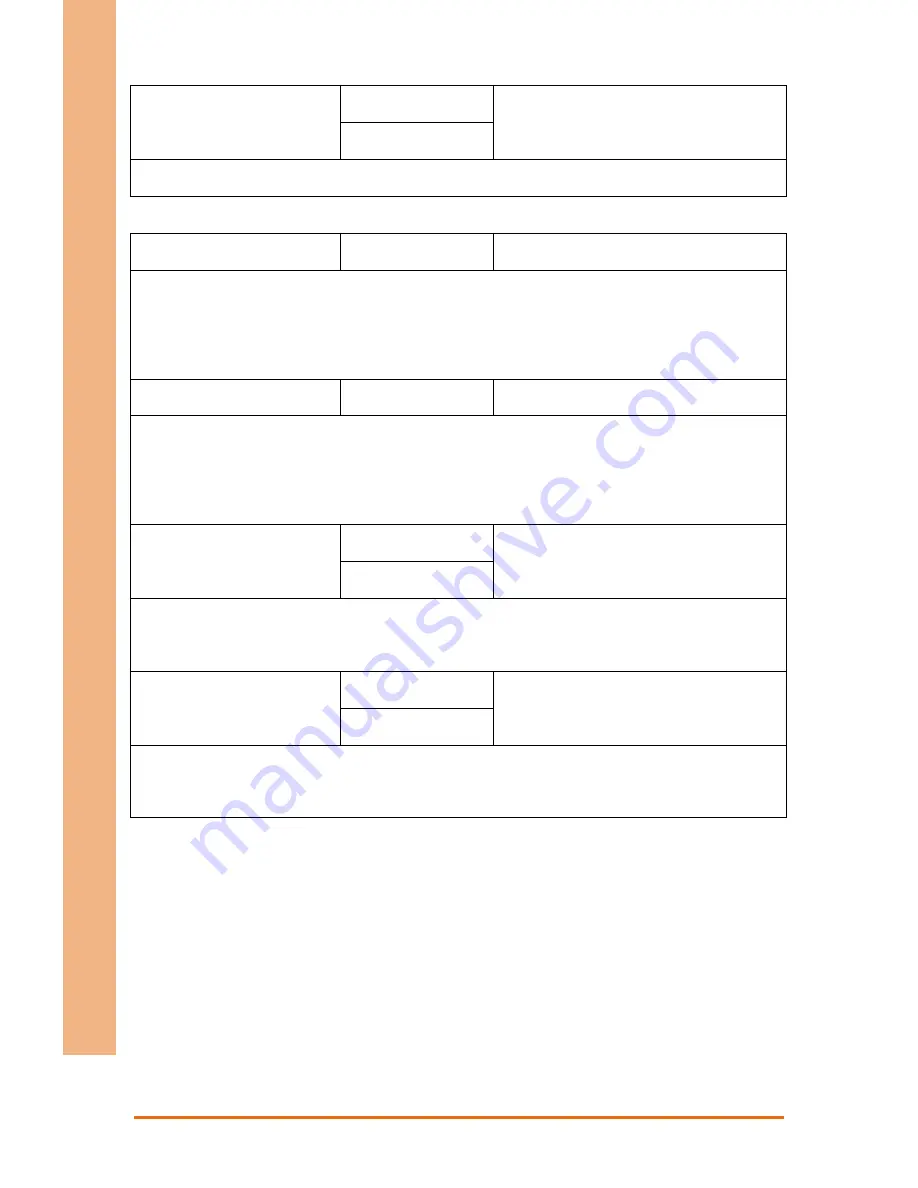 Aaeon FWS-7820 User Manual Download Page 92