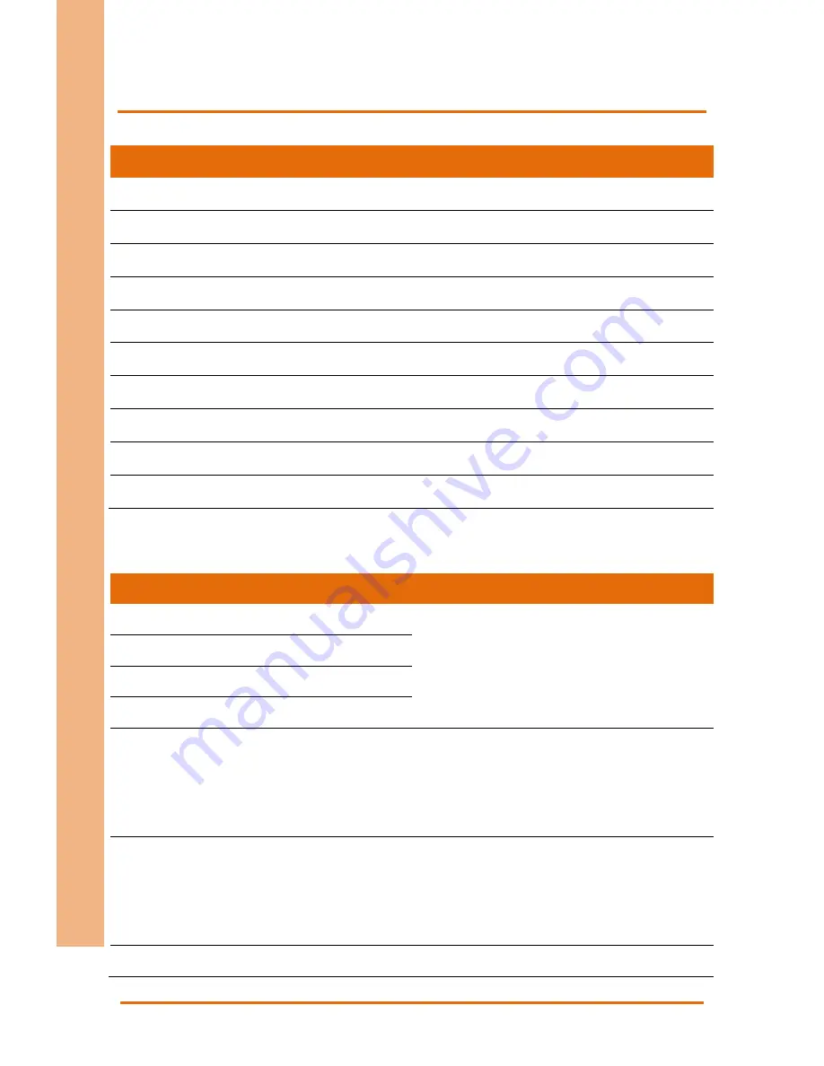 Aaeon FWS-7820 User Manual Download Page 132